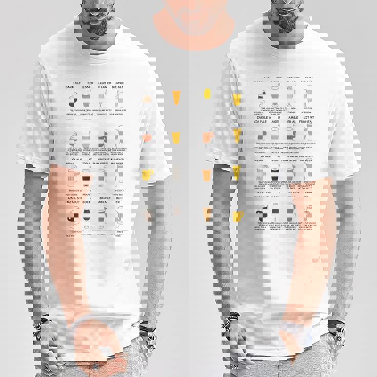 What Your Beerays About You ビールスタイルtシャツ Tシャツ 面白い贈り物