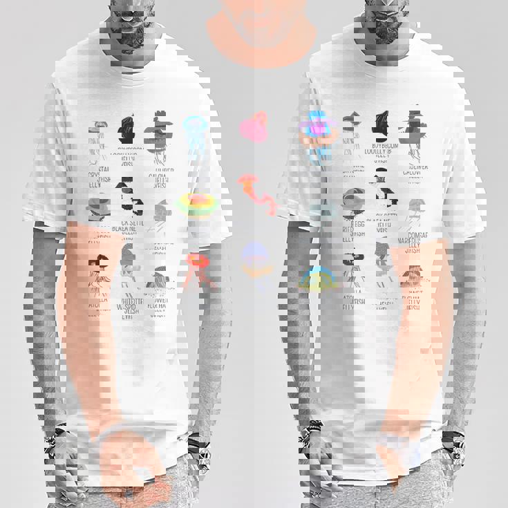 クラゲ 種 シージェリー 生物学者へのギフト Tシャツ 面白い贈り物