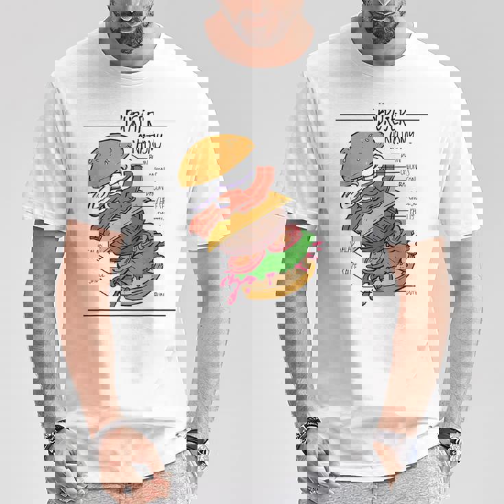 バーガー 解剖 成分 チーズバーガー ハンバーガー パテ Tシャツ 面白い贈り物