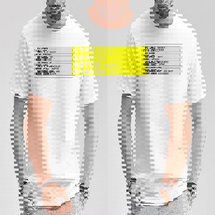 ビルドエラー エネルギー不足 長袖tシャツ Tシャツ 面白い贈り物