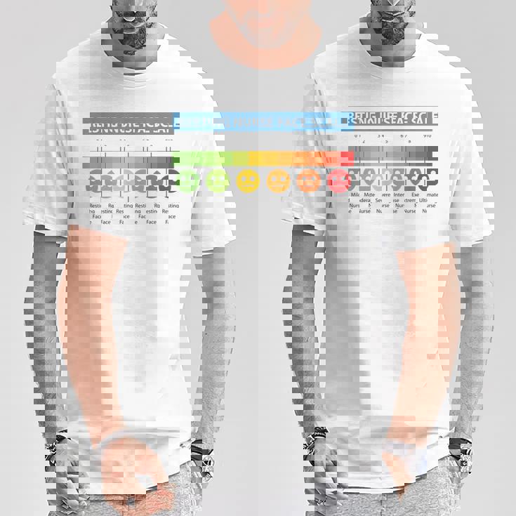 ペインスケール 安静時ナースフェイススケール ナースムード Tシャツ 面白い贈り物