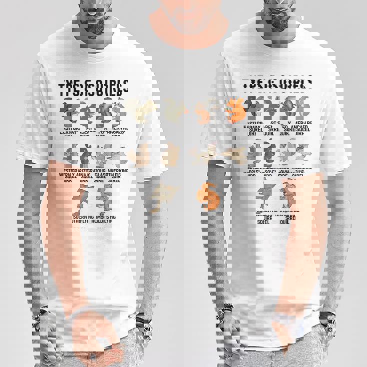 リスシャツの種類 おもしろリスシャツ リス Tシャツ 面白い贈り物