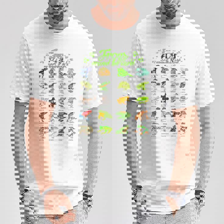 世界のカエル カエル Tシャツ 面白い贈り物