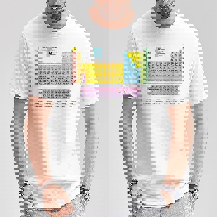 元素周期表 化学 Tシャツ 面白い贈り物