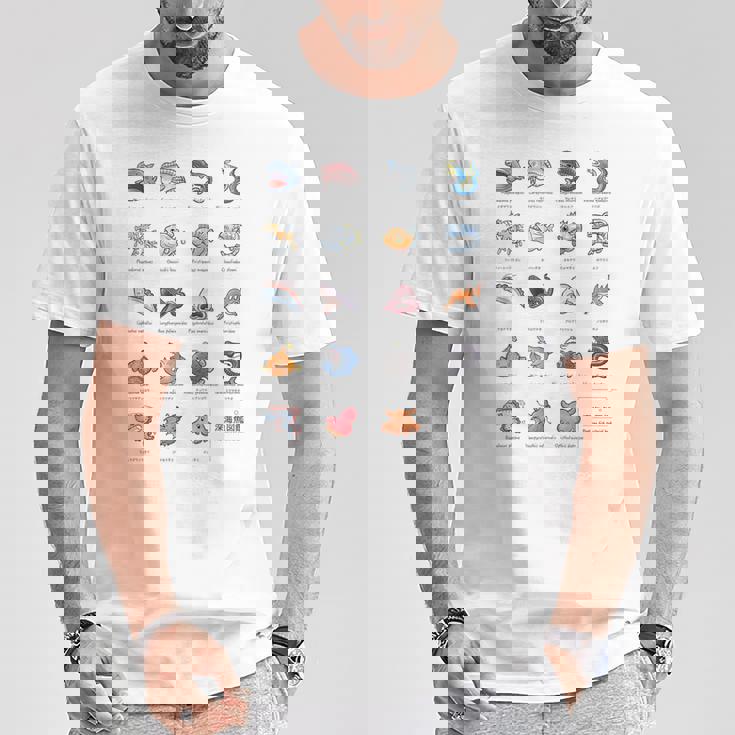 深海魚図鑑 Tシャツ 面白い贈り物