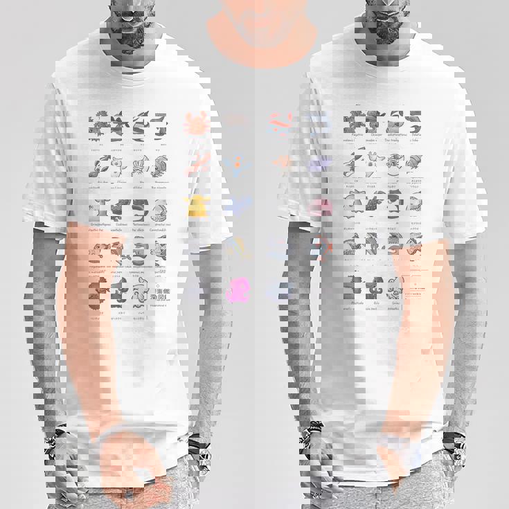 深海魚図鑑2 Tシャツ 面白い贈り物