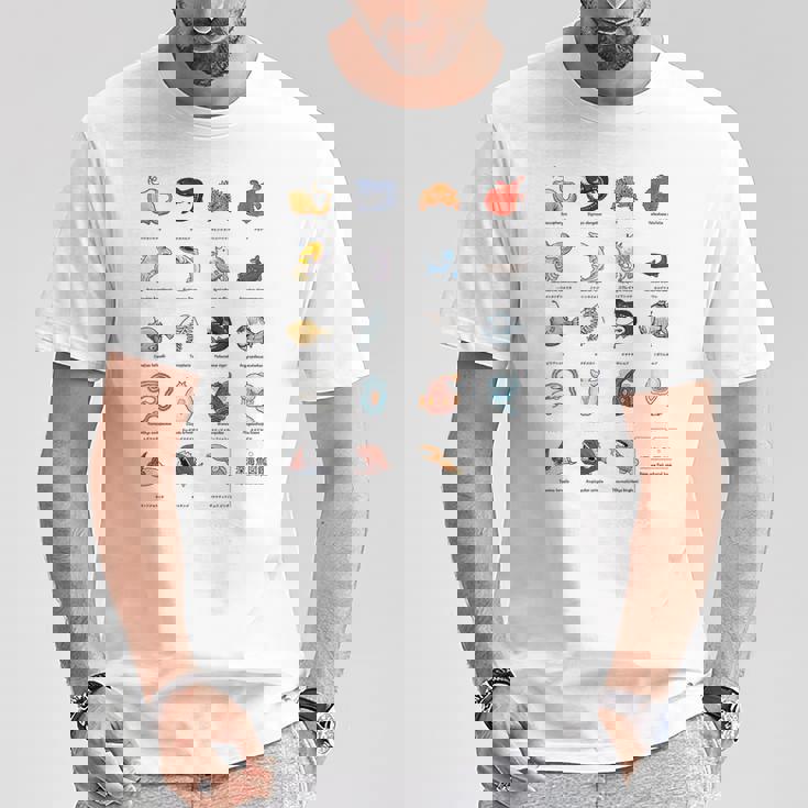 深海魚図鑑3 Tシャツ 面白い贈り物