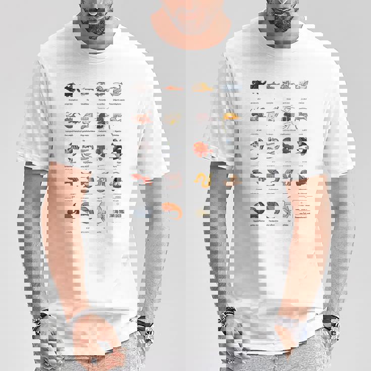 深海魚図鑑4 Tシャツ 面白い贈り物