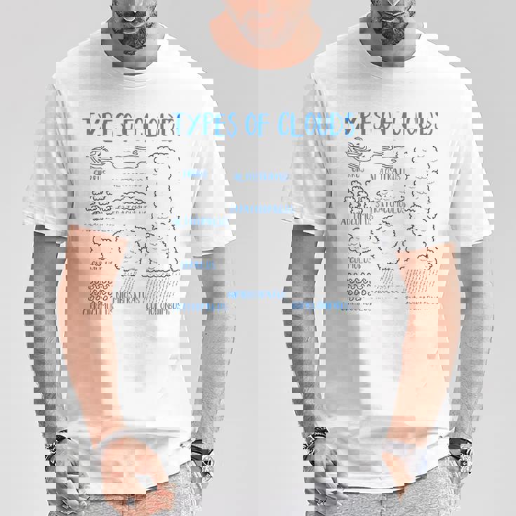 雲の種類 気象学者 予測 天気 雲 Tシャツ 面白い贈り物