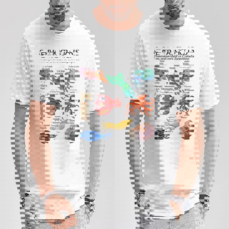 頭足類 Tシャツ 面白い贈り物