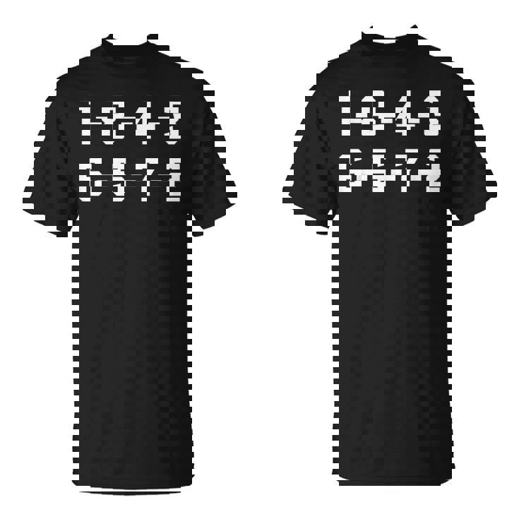1-8-4-3-6-5-7-2 発射命令 小型ブロックエンジンv8 Tシャツ