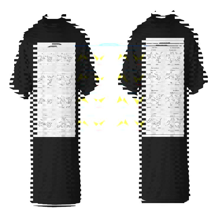 Fox Trading ハーモニックパターン Tシャツ