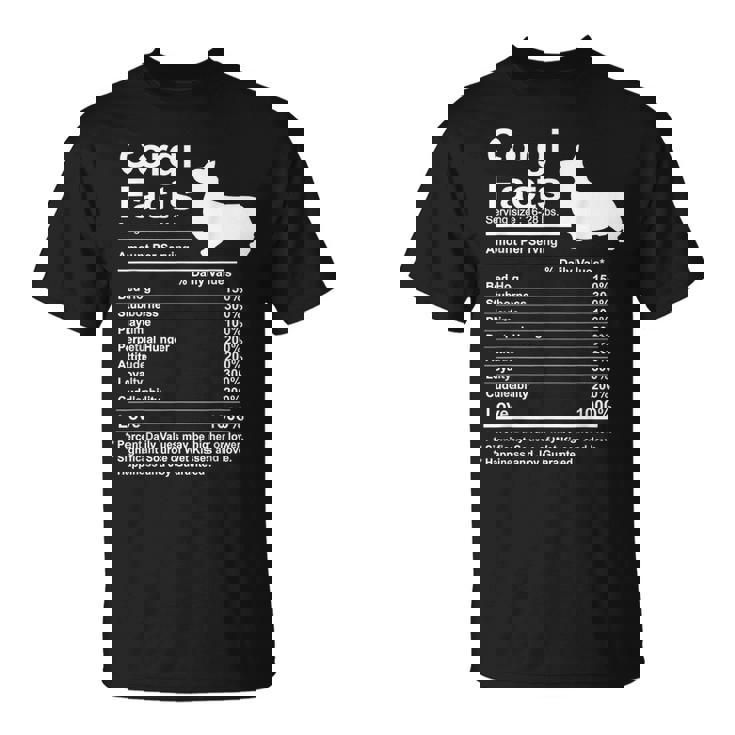 Corgi Facts 栄養ギフト カーディガン ペンブローク Tシャツ