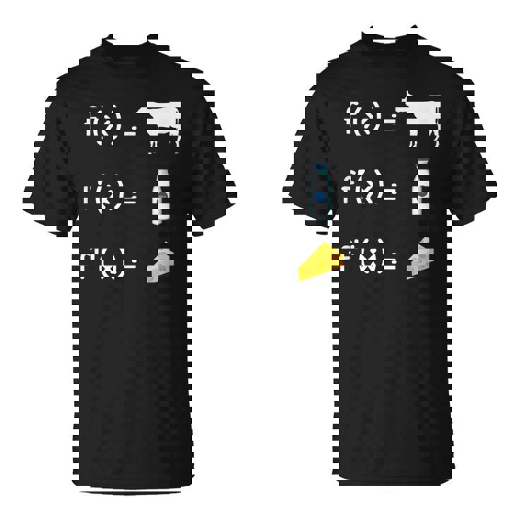 FX F'x F''x 関数 微分 微分積分 微分方程式 導関数 積分法 積分証明 数学好き Tシャツ