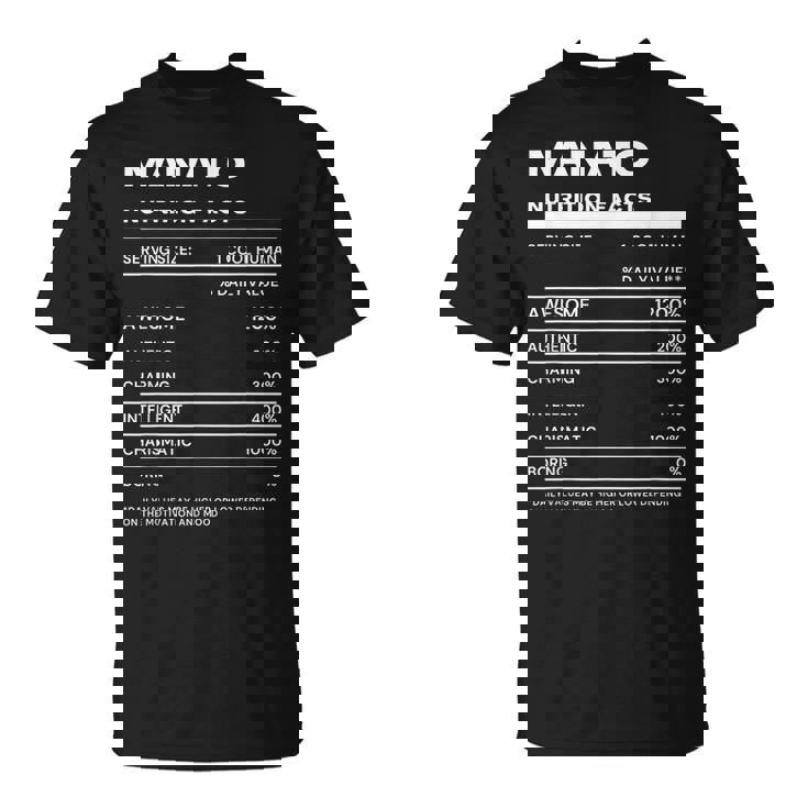 Manato 栄養成分表示 Tシャツ