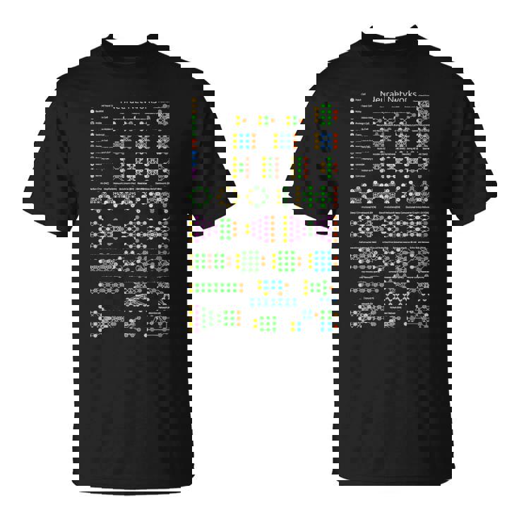 Nerd Redes Neuronales Zoo Programador De Computadoras Maestro Geek Camiseta unisex