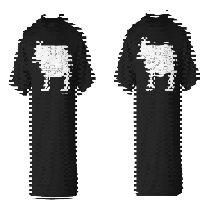 【牛肉部位】肉の部位 牛 うし 和牛 焼肉 牛丼 定食 部位 しゃぶしゃぶ すき焼き おもしろ 面白い ネタ ウケ狙い Tシャツ