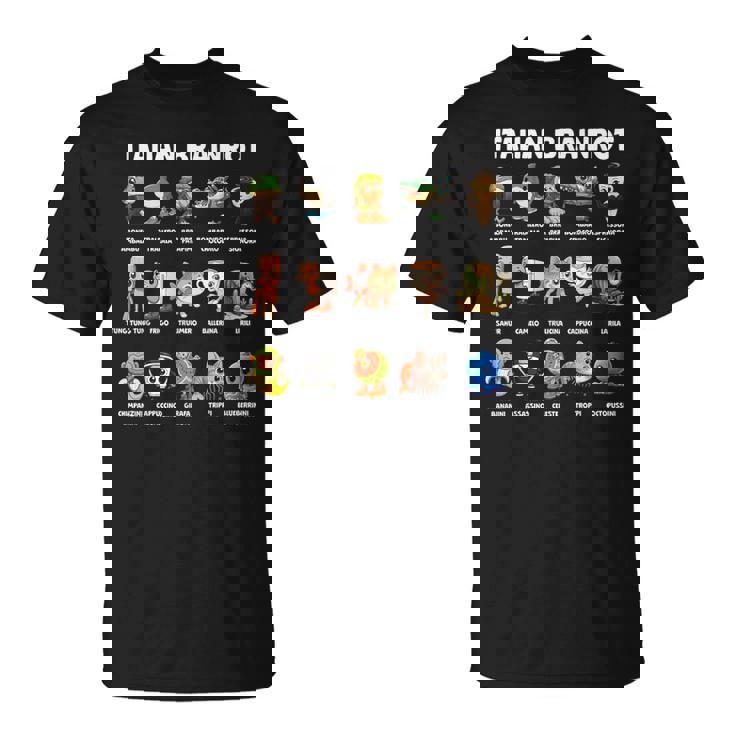 イタリアン ブレイン ミーム キャラクター かわいい 子供 男性 女性 Tシャツ