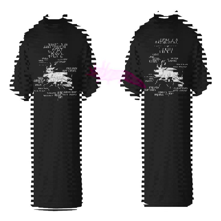 ウーパールートル メキシコミズサンショウウオ ウーパールーパーの解剖学 Tシャツ