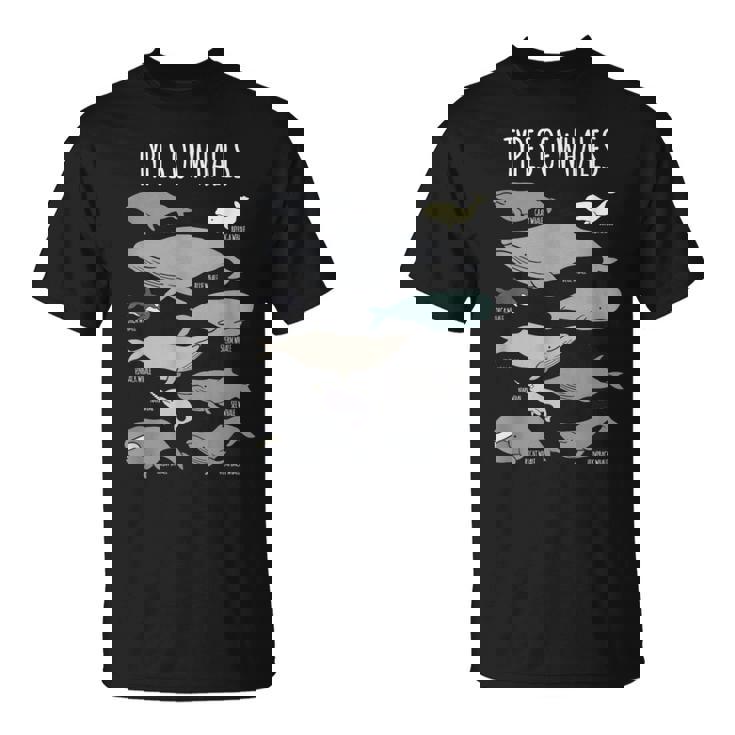 クジラ種 海洋生物 Tシャツ