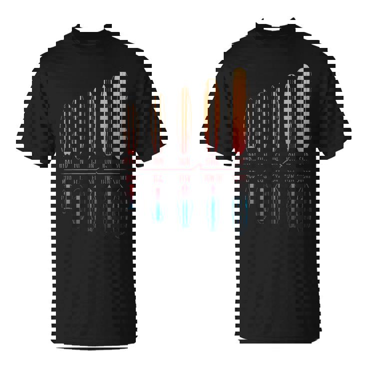 サーフボード サーファー ポートフォリオ サーフボード サーフィン 男の子 女の子 サーフ Tシャツ