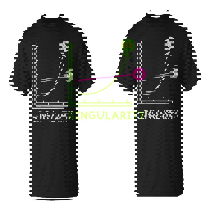 テクニカルシンギュラリティマシン ディープラーニング ジェネレーティブai Tシャツ