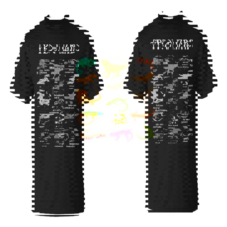 トカゲの種類 爬虫類爬虫類学 男性 子供 トカゲ コラージュ Tシャツ