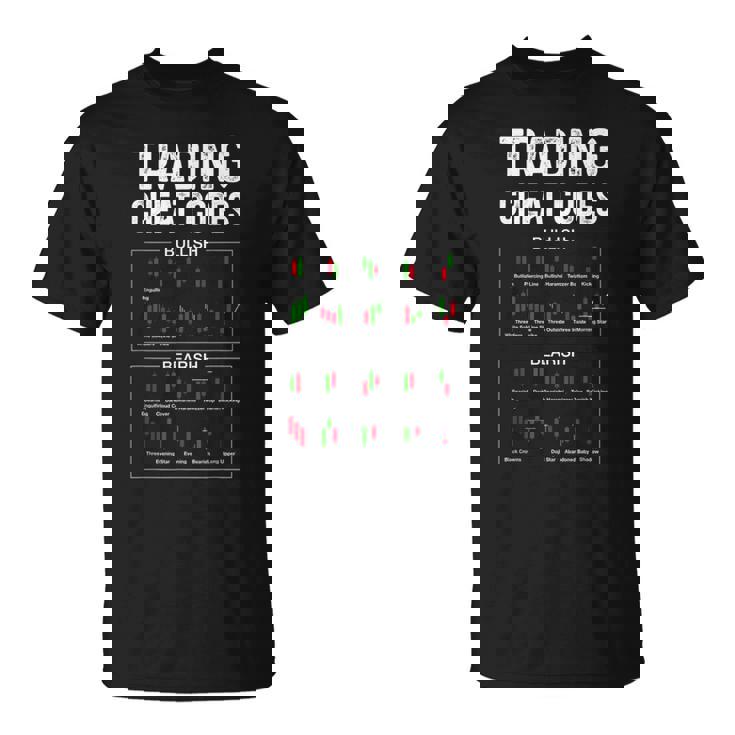 トレーディングチートコード 面白い 投資 トレーダー 株 投資家 Tシャツ