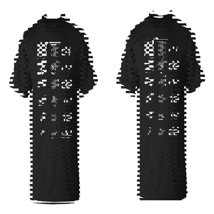 バスケがすき 視力検査 バスケ バスケ部 バスケットボール部 バスケ好き おもしろ バスケットボール Tシャツ