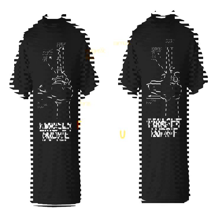 フレミングス 左手用ルール Tシャツ