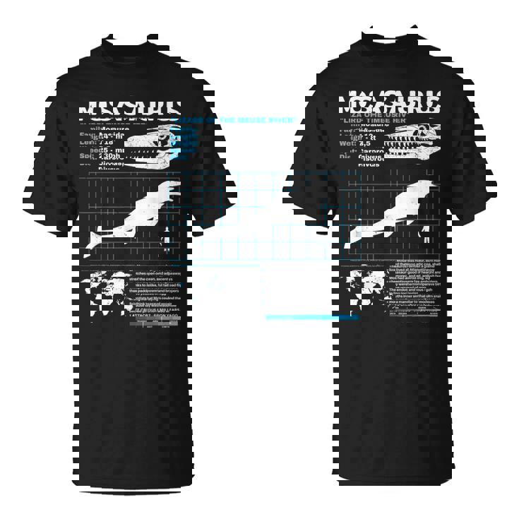 モササウルスファクトシート恐竜科学ファクトシート Tシャツ