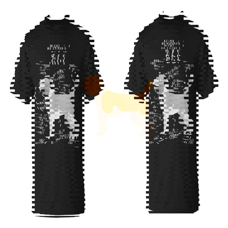 レモンビーグル犬の解剖学、面白い かわいい ペット 犬 ママ ドッグ パパ Tシャツ