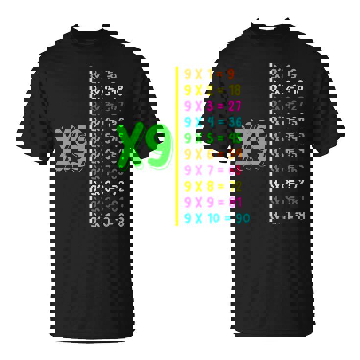 九九 小学校 算数 日 キッズ 男の子 Tシャツ