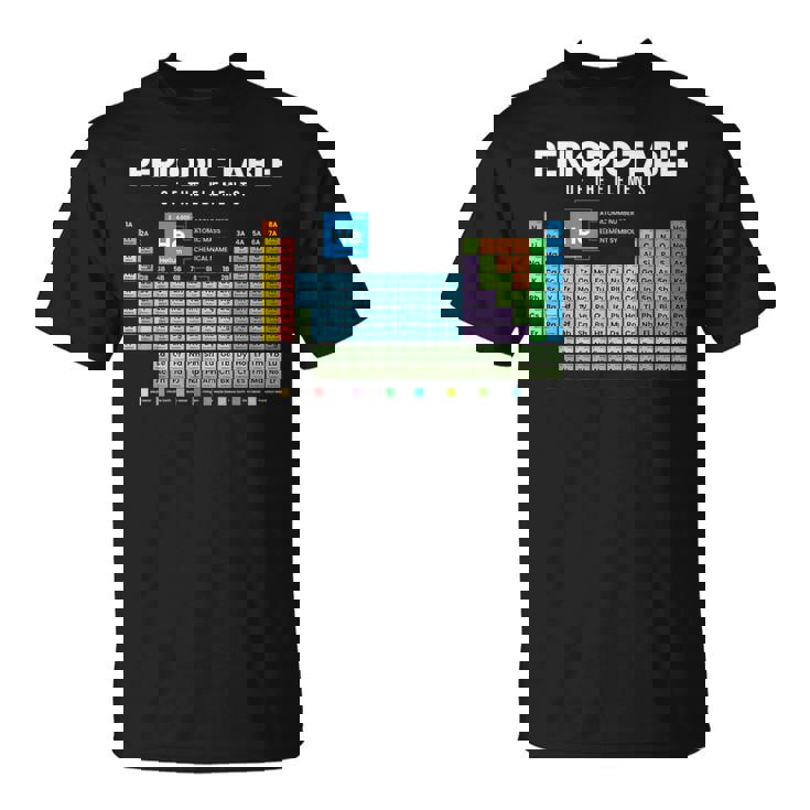 元素周期表 化学 Tシャツ