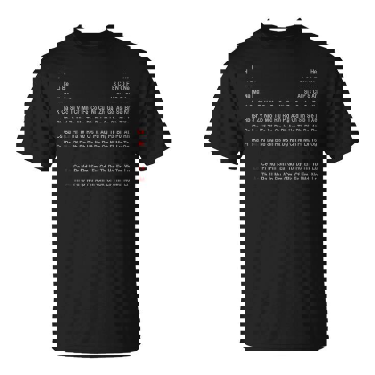 元素周期表 理科 物理 科学 化学 数学 算数 数式 公式 化学式 円周率 メンズ キッズ 大きいサイズ 元素記号 Tシャツ