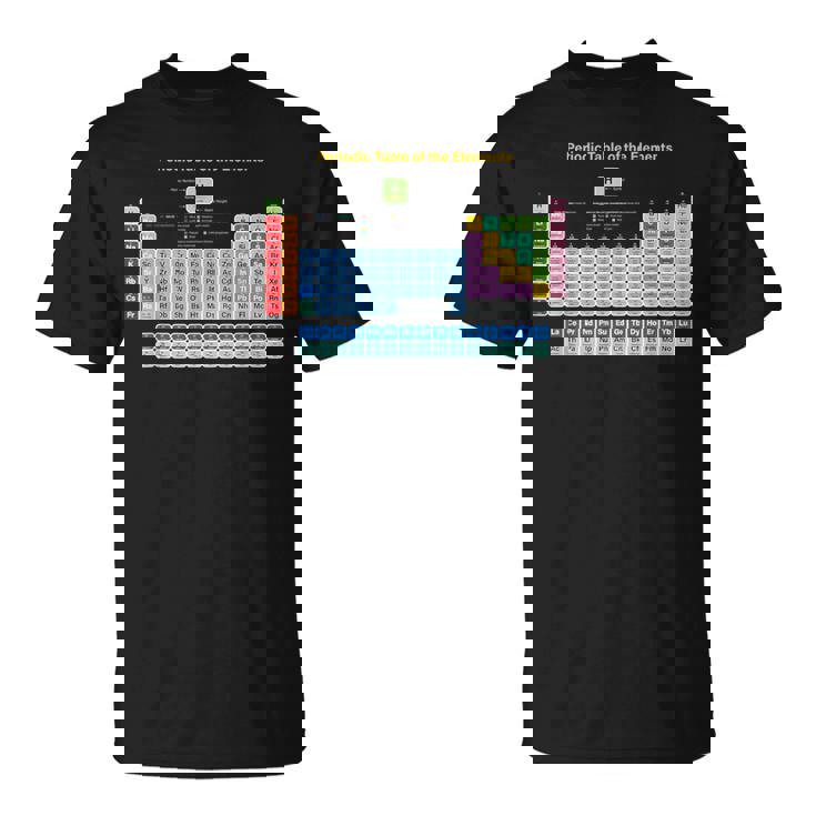 化学元素周期表 ノベルティ グラフィックデザイン Tシャツ