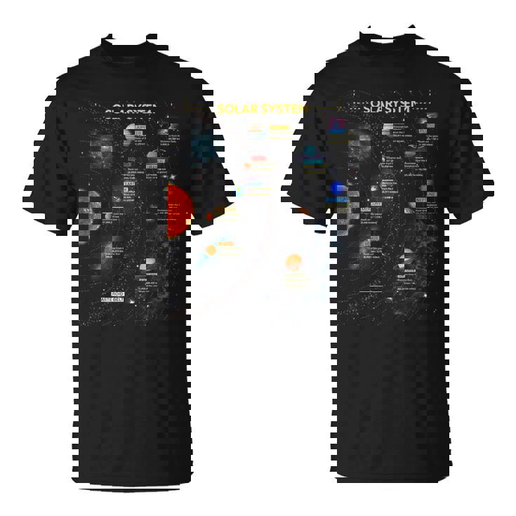 太陽系 宇宙愛好家へのギフトに最適 Tシャツ