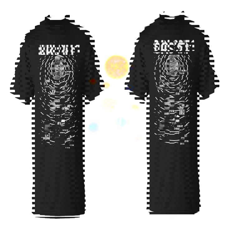 太陽系惑星科学宇宙キッズギフト Tシャツ