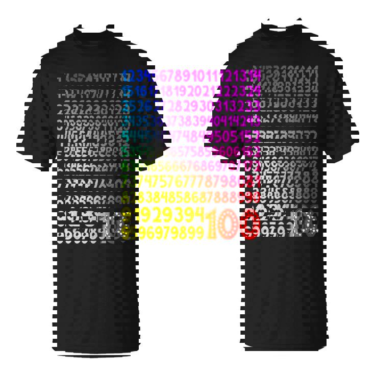 数字の日 100 数字の日 キッズコスチューム 算数の日 女の子 男の子 Tシャツ