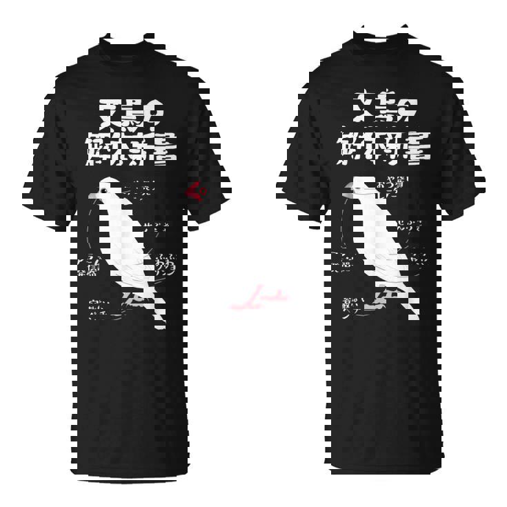 文鳥の解体新書 文鳥好き 文鳥の飼い主 文鳥 桜文鳥 文鳥の一覧 白文鳥 頬黒文鳥 シナモン文鳥 文鳥の種類 文鳥 Tシャツ