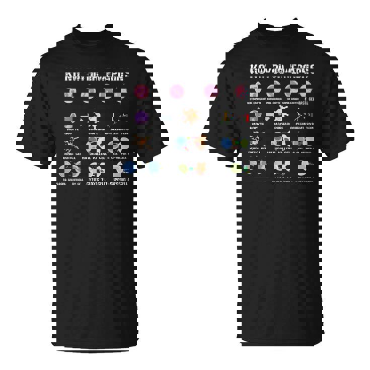 生物微生物学シャツ ウイルス遺伝子酵素ギフトアイデア Tシャツ