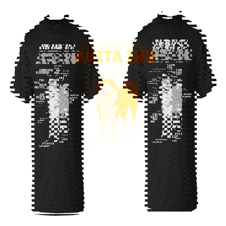 秋田犬 解剖学 甘い説明 秋田犬 Tシャツ