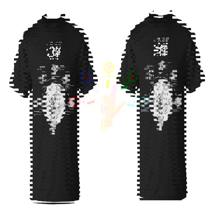 腐敗の段階 法医学 監察医 病理学エンバーマー 葬儀ディレクター Tシャツ