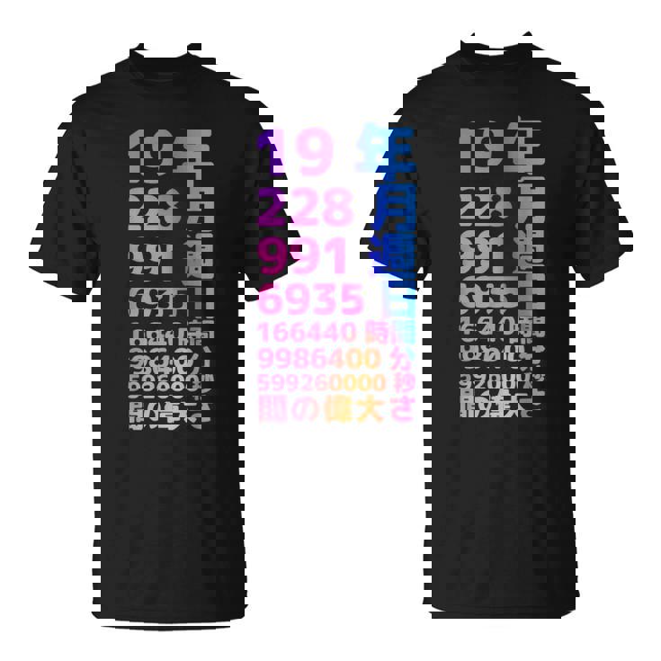 面白い19歳の誕生日の古いメーター 面白い19歳のギフト 女性 男性 面白い電卓 19歳の誕生日のギフト Tシャツ