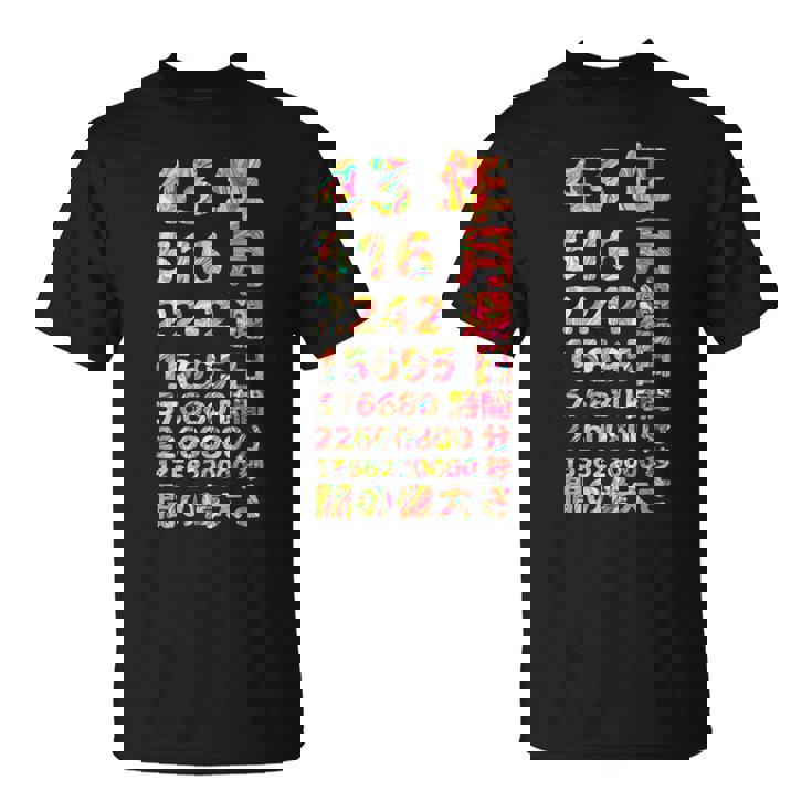 面白い43歳の誕生日の古いメーター 面白い43歳のギフト 女性 男性 面白い電卓 43歳の誕生日のギフト Tシャツ