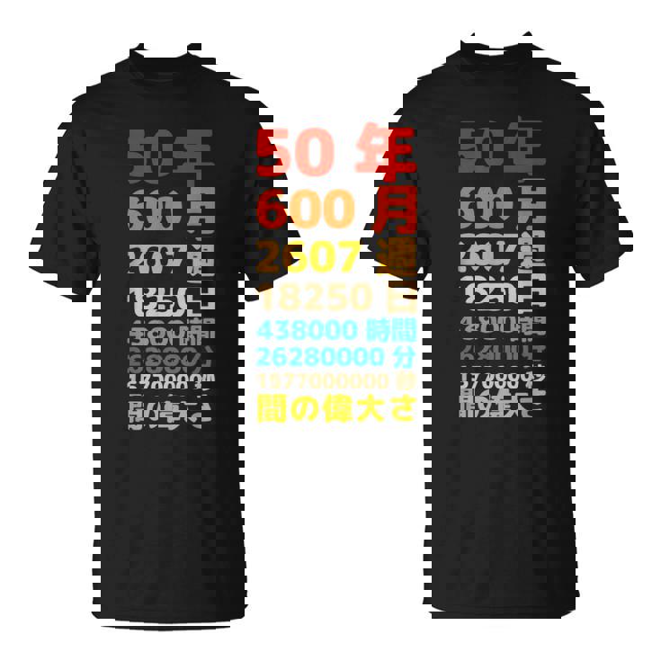 面白い50歳の誕生日の古いメーター 面白い50歳のギフト 女性 男性 面白い電卓 50歳の誕生日のギフト Tシャツ