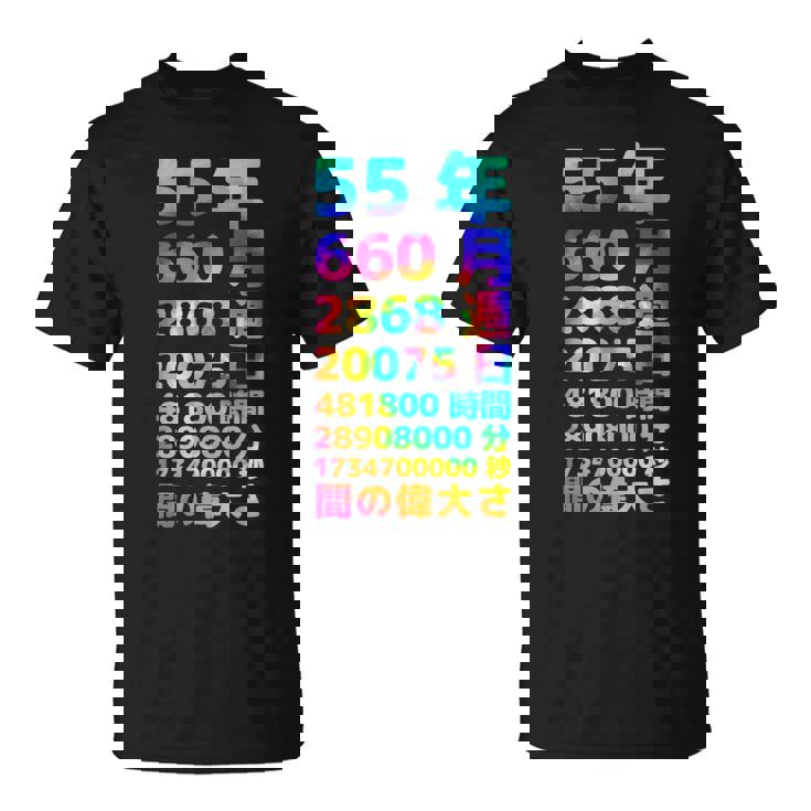 面白い55歳の誕生日の古いメーター 面白い55歳のギフト 女性 男性 面白い電卓 55歳の誕生日のギフト Tシャツ