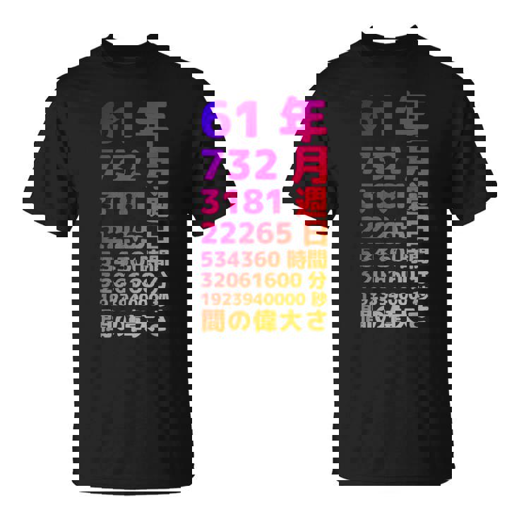 面白い61歳の誕生日の古いメーター 面白い61歳のギフト 女性 男性 面白い電卓 61歳の誕生日のギフト Tシャツ