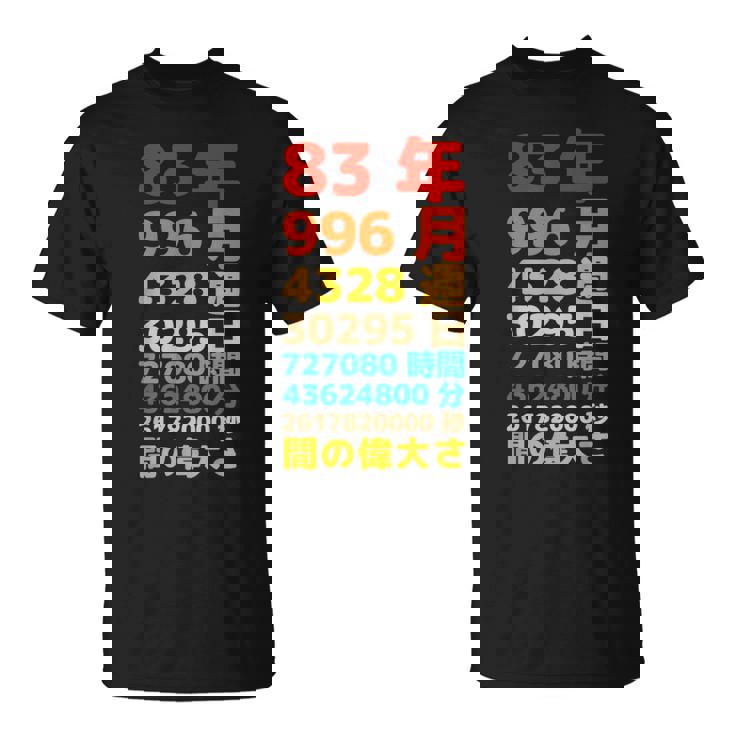 面白い83歳の誕生日の古いメーター 面白い83歳のギフト 女性 男性 面白い電卓 83歳の誕生日のギフト Tシャツ