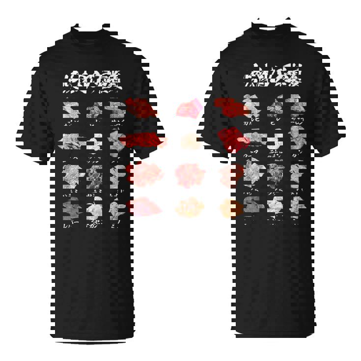 面白いtシャツ 焼肉 肉 種類 文字入り メンズ おもしろ 面白い 服 おもしろグッズ 文字tシャツ ネタ バーベキュー Tシャツ